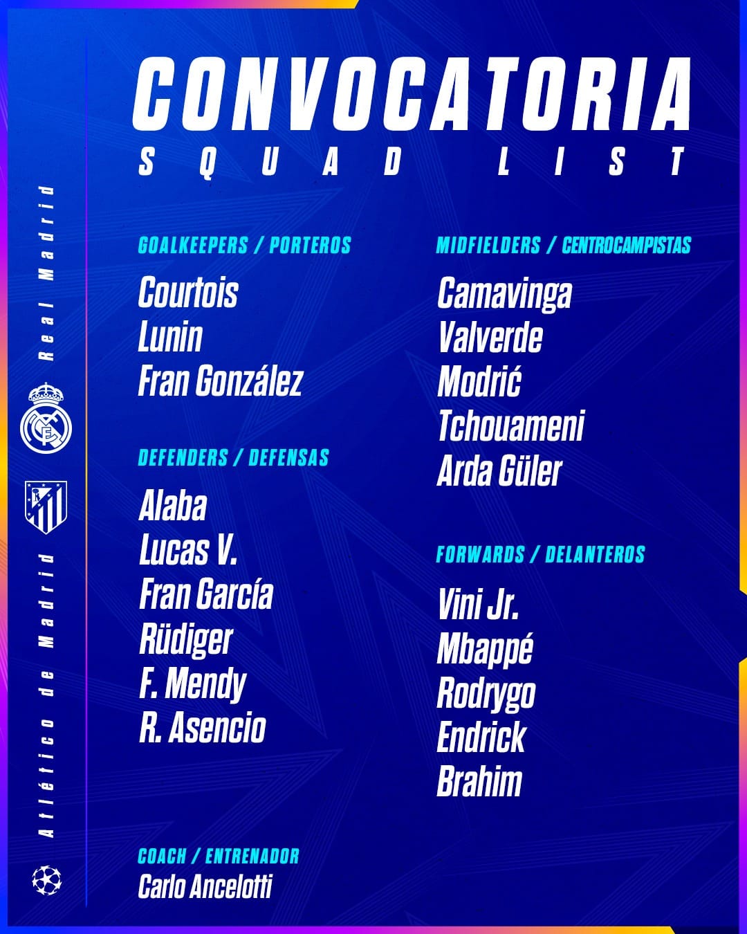 قائمة ريال مدريد