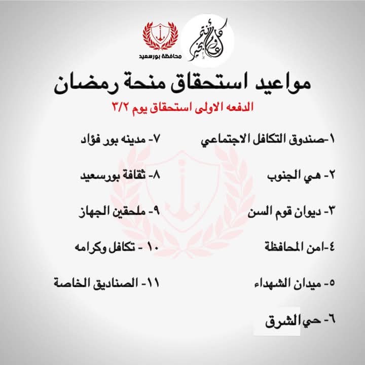 الدفعة الاولي