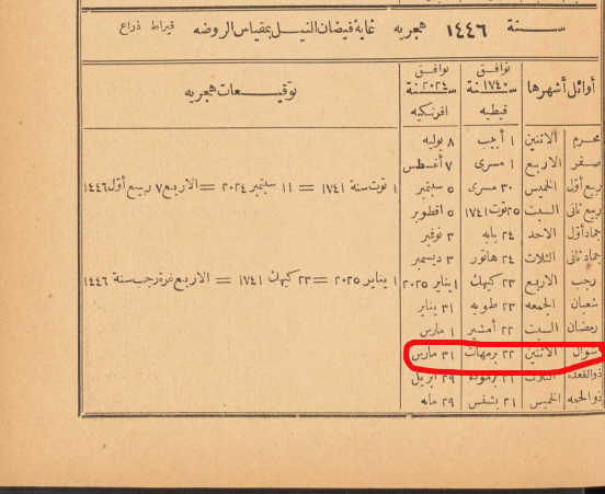 لففف لففف