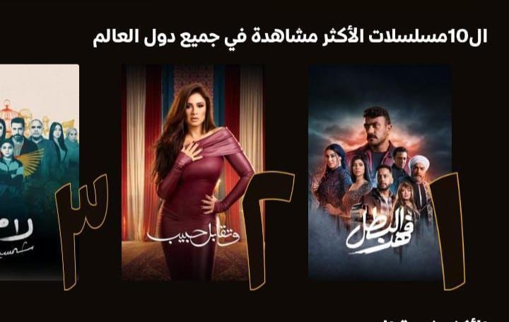 الـ 10 مسلسلات الأكثر مشاهدة في العالم الـ 10 مسلسلات الأكثر مشاهدة في العالم