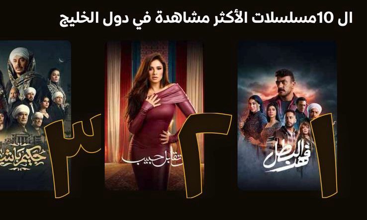 الـ 10 مسلسلات الأكثر مشاهدة في الخليج الـ 10 مسلسلات الأكثر مشاهدة في الخليج