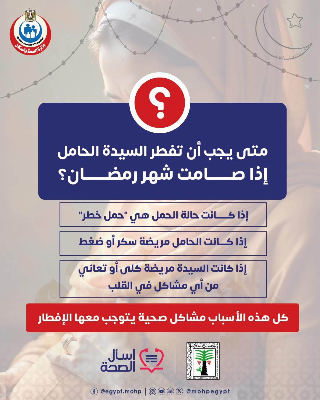متى يجب ان تفطر السيدة الحامل متى يجب ان تفطر السيدة الحامل