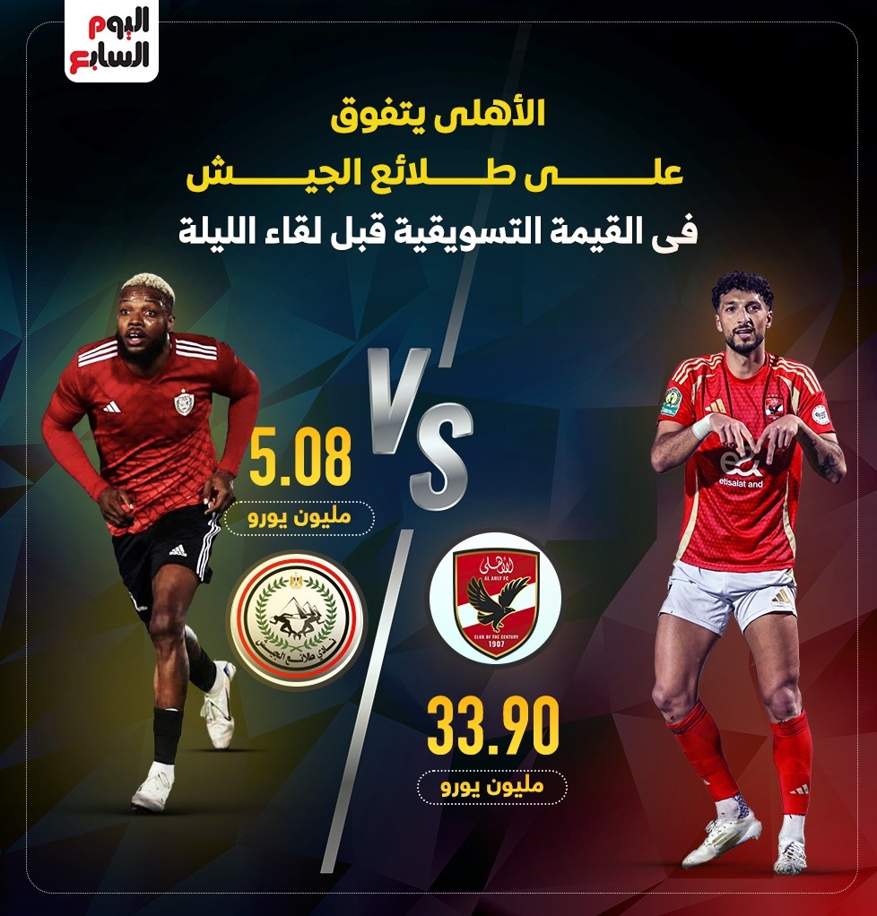 الأهلي ضد طلائع الجيش