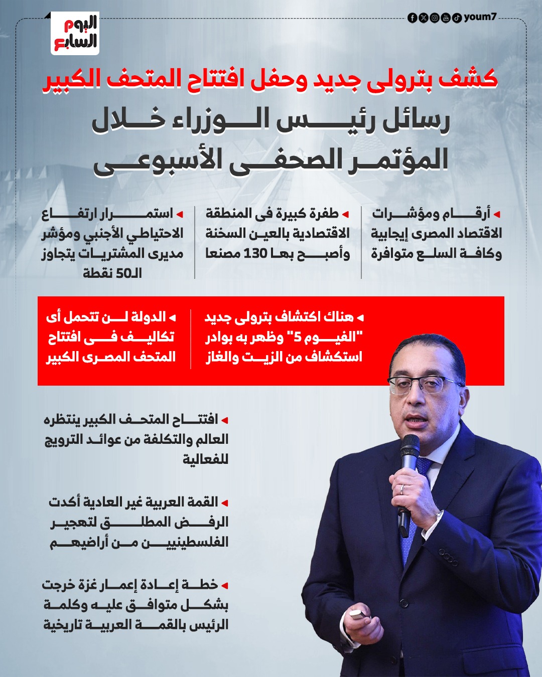 رسائل رئيس الوزراء خلال المؤتمر الصحفى الأسبوعى