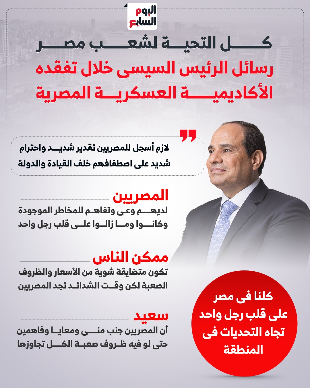 رسائل الرئيس السيسى خلال تفقده الأكاديمية العسكرية المصرية