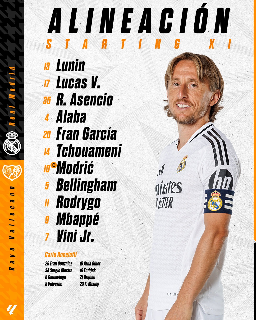 تشكيل ريال مدريد تشكيل ريال مدريد