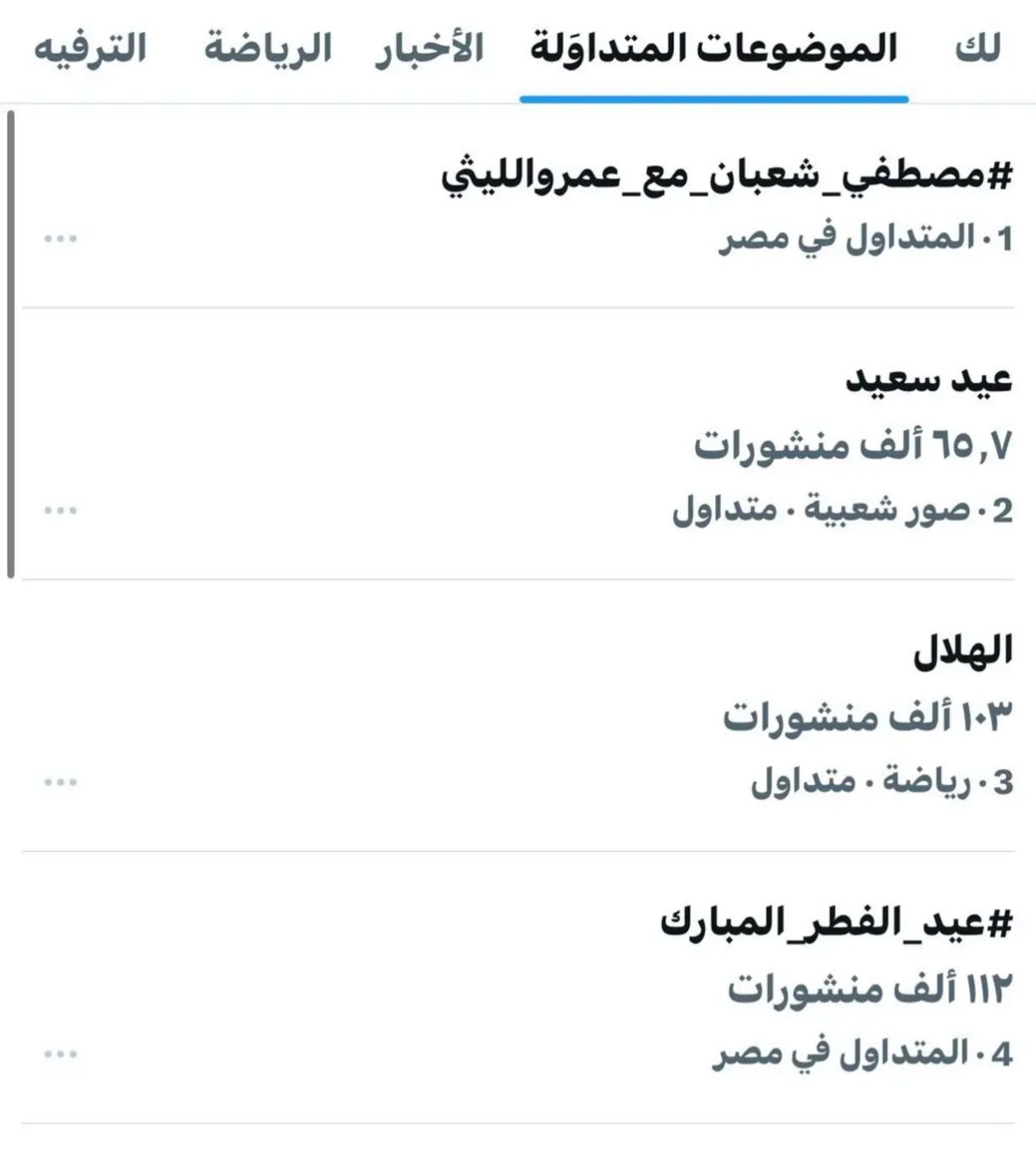 حكيم باشا حكيم باشا