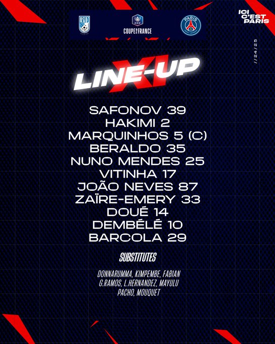 تشكيل باريس