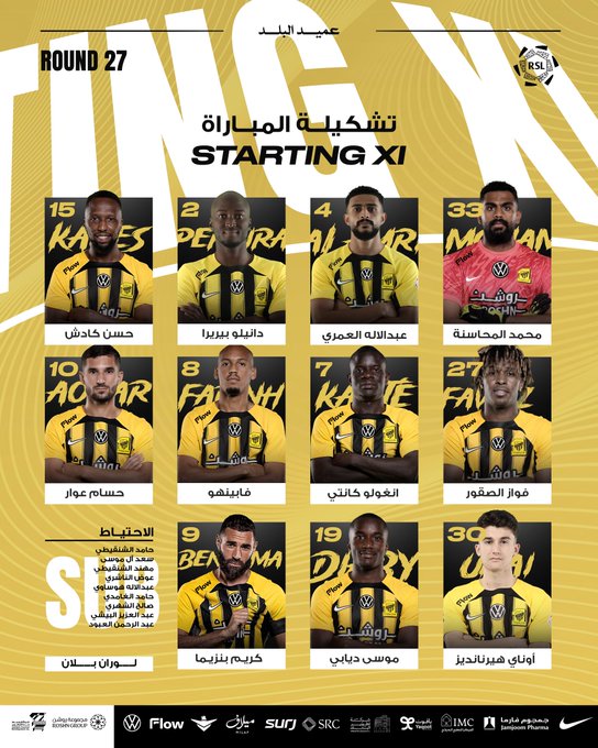 تشكيل الاتحاد تشكيل الاتحاد