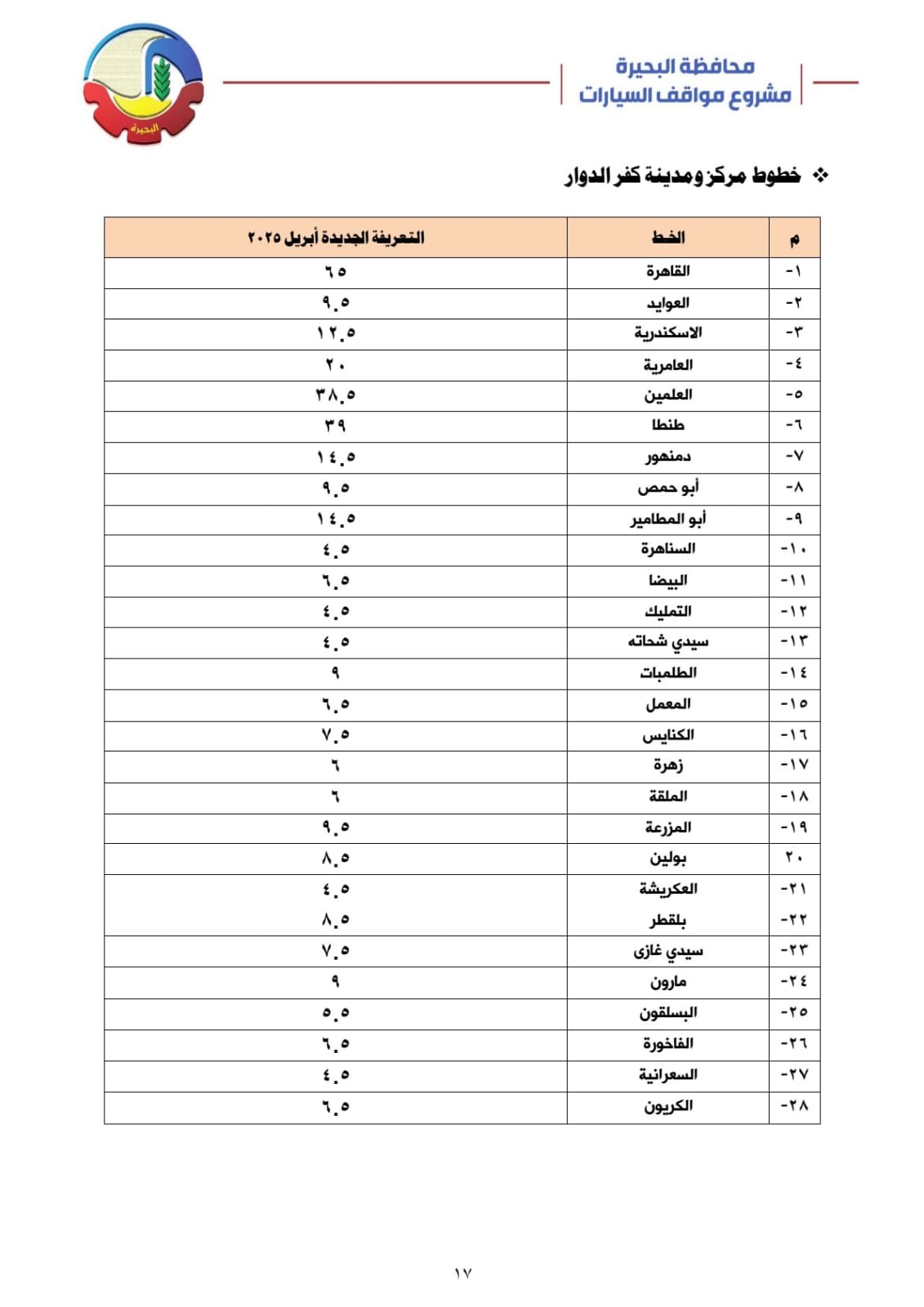 تعريفة الركوب الجديدة بالبحيرة (4)