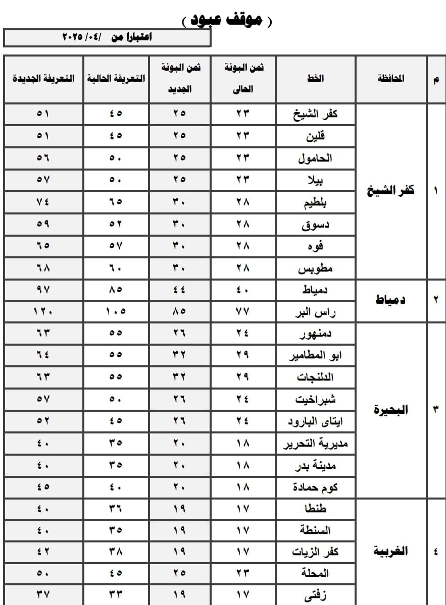 تعريفة الركوب الجديدة (17)