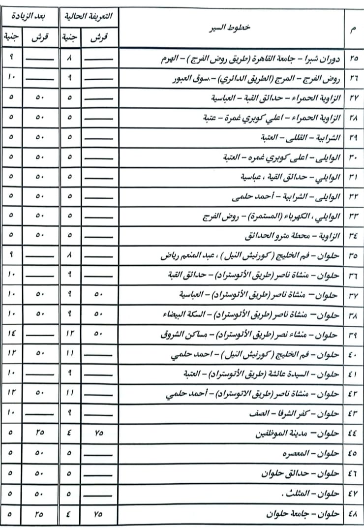 تعريفة الركوب الجديدة (16)