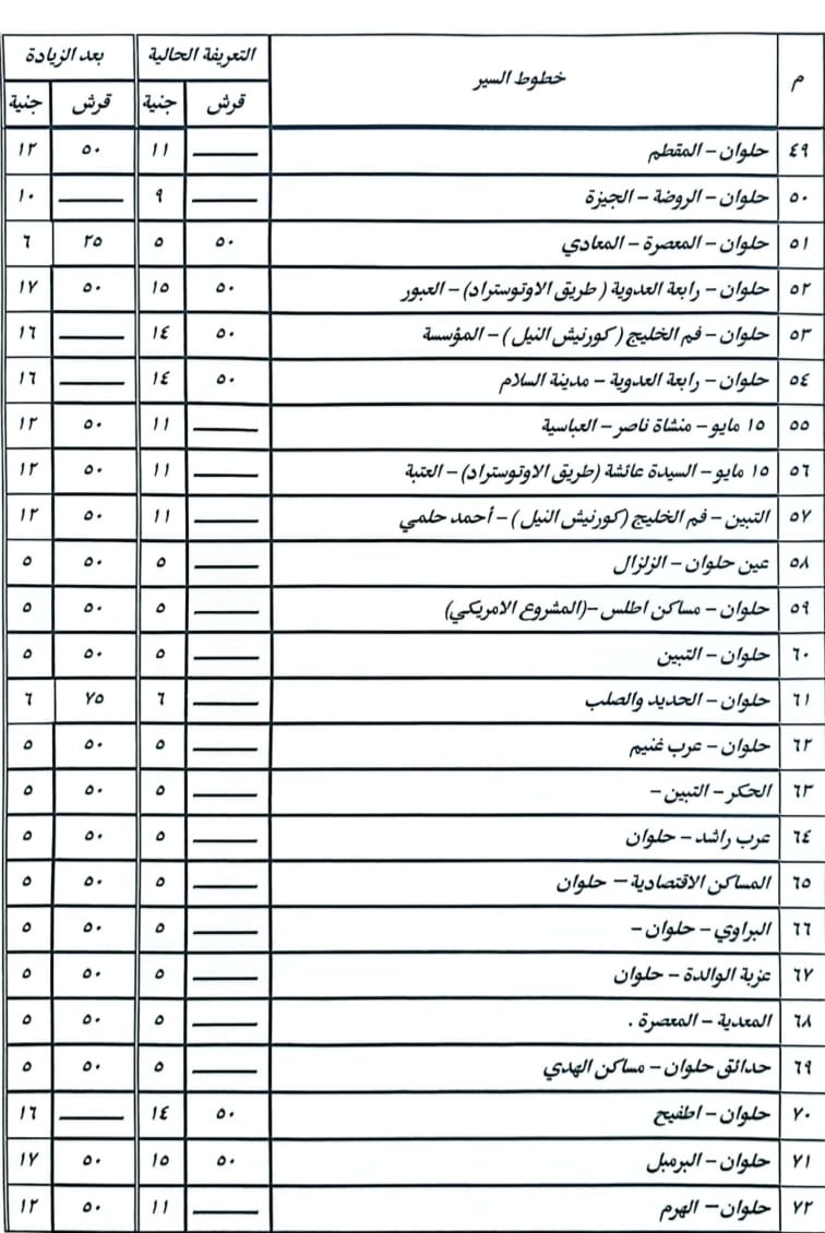 تعريفة الركوب الجديدة (6)