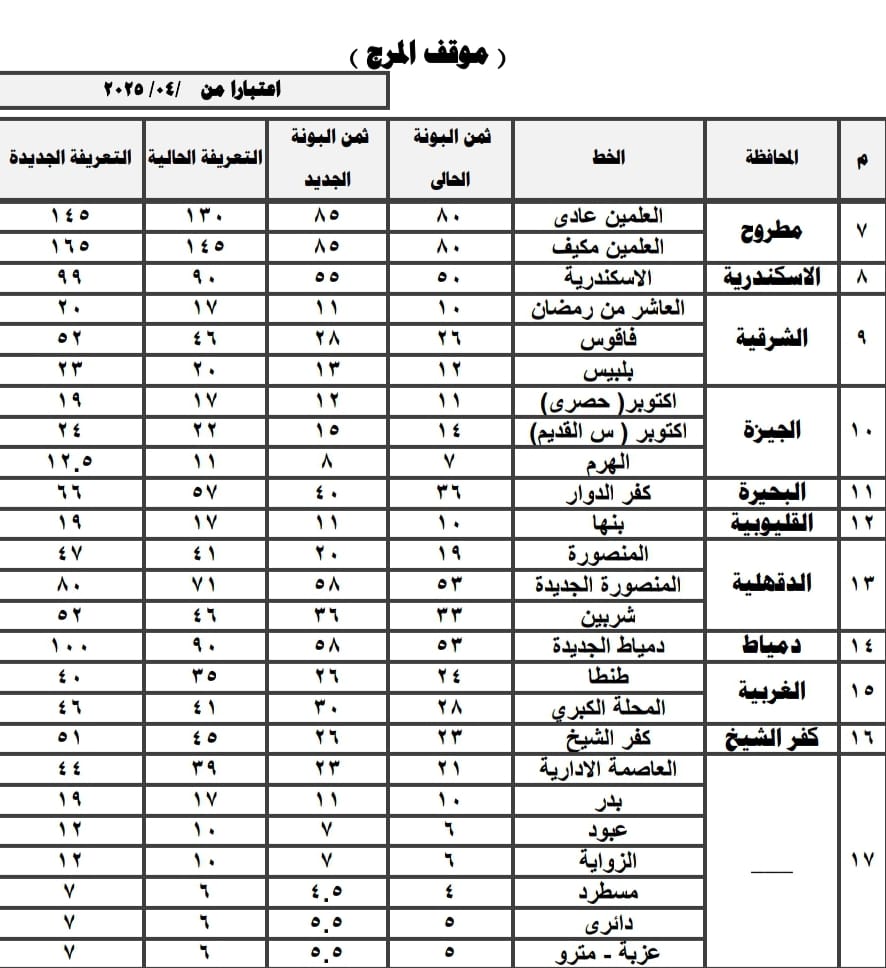 تعريفة الركوب الجديدة (9)
