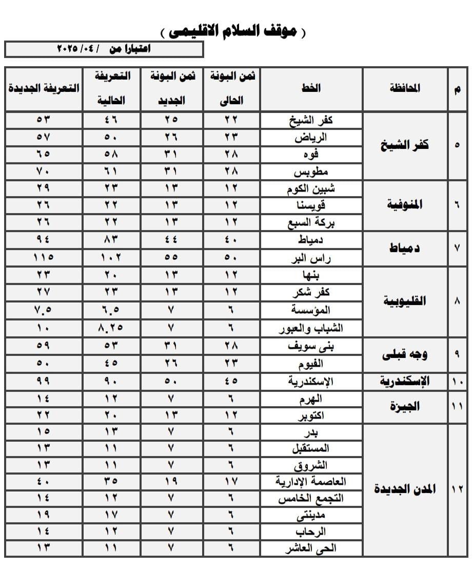 تعريفة الركوب الجديدة (10)
