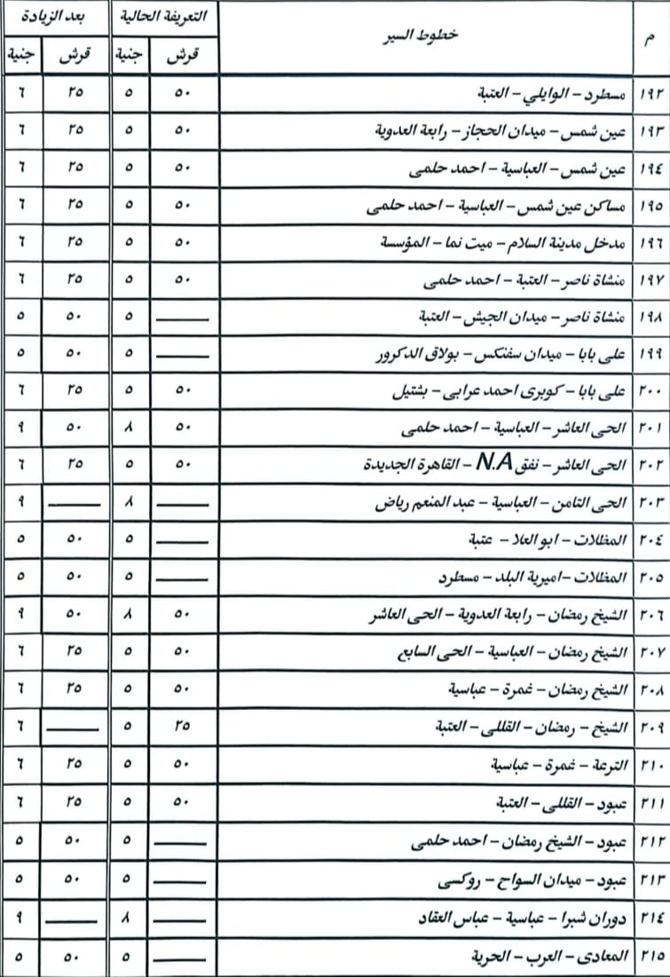 تعريفة الركوب الجديدة (7)