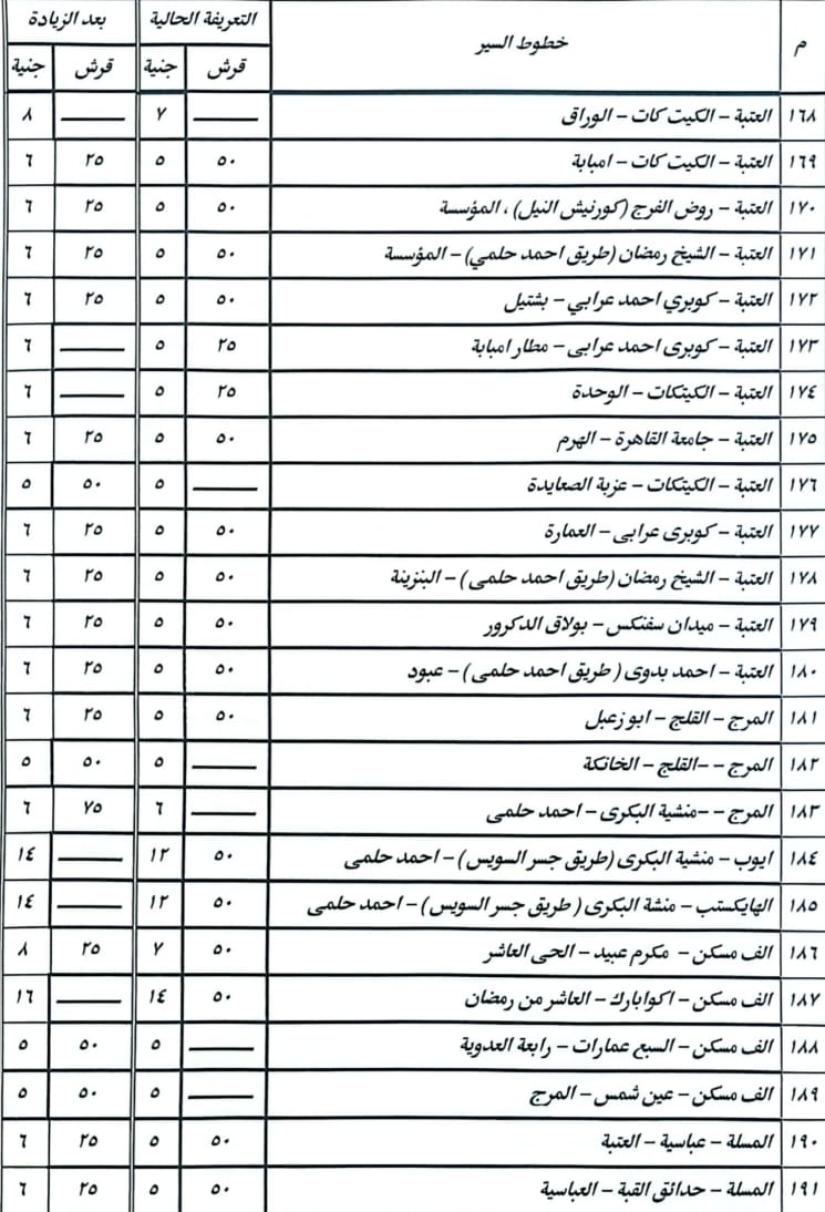 تعريفة الركوب الجديدة (11)
