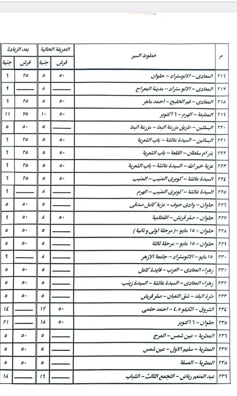 تعريفة الركوب الجديدة (2)