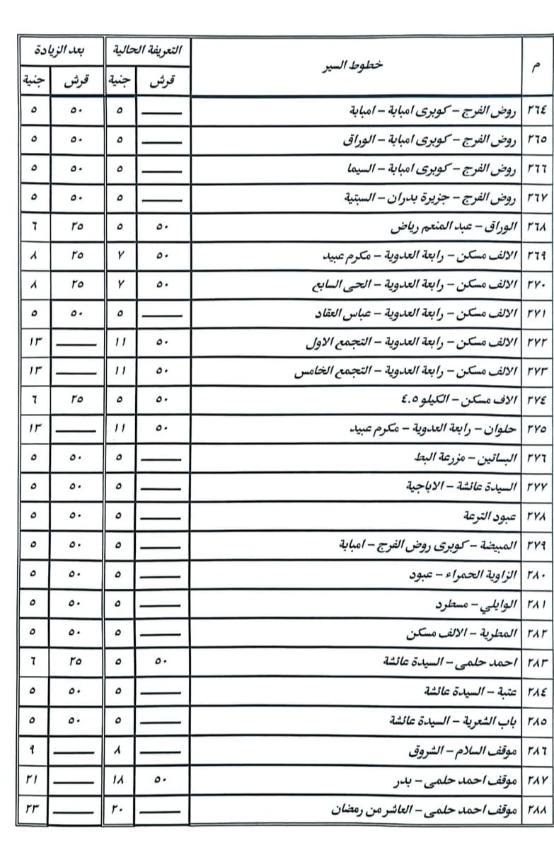 تعريفة الركوب الجديدة (14)
