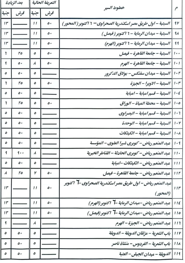 تعريفة الركوب الجديدة (20)