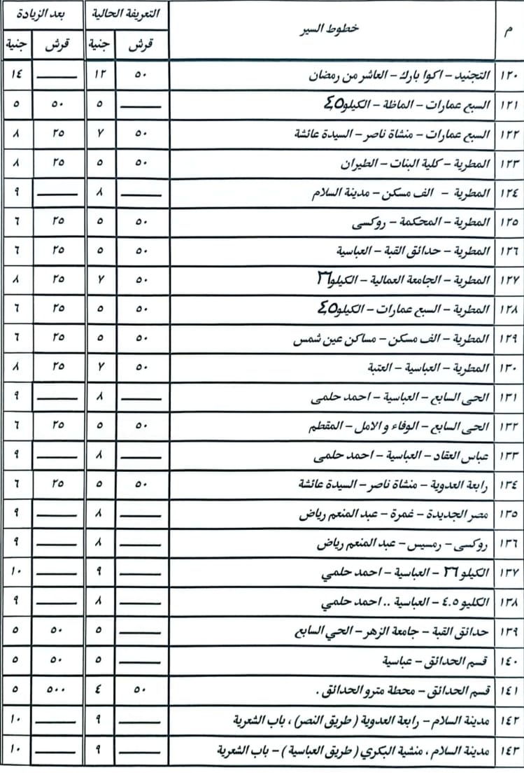 تعريفة الركوب الجديدة (18)