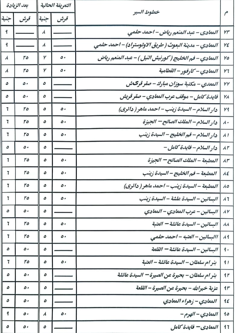 تعريفة الركوب الجديدة (15)