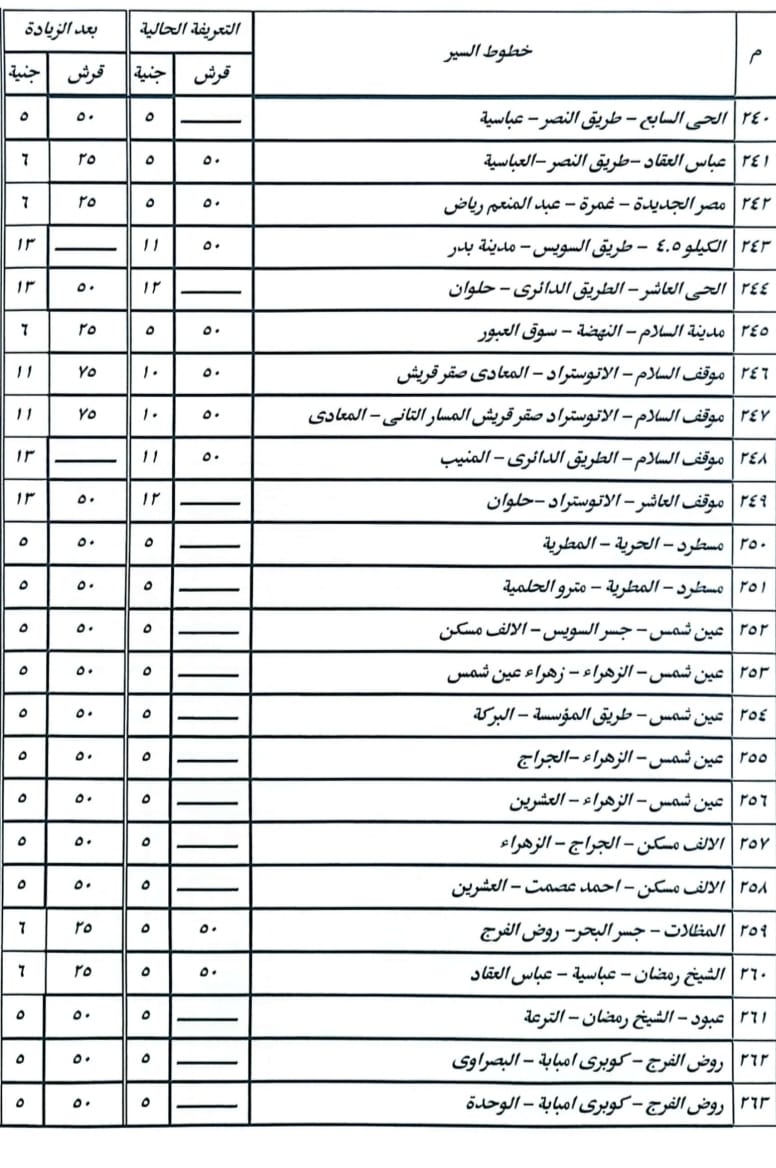 تعريفة الركوب الجديدة (19)