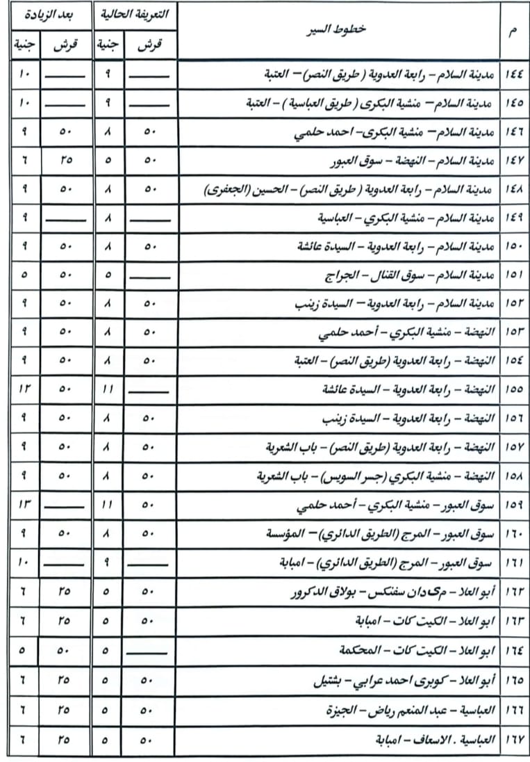 تعريفة الركوب الجديدة (8)
