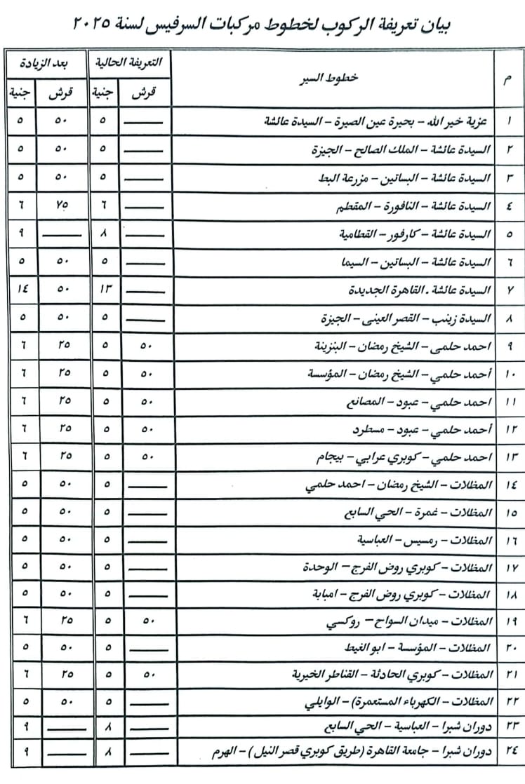 تعريفة الركوب الجديدة (22)