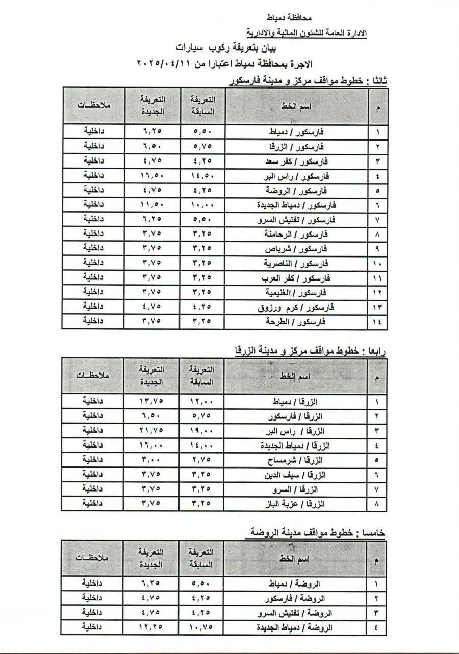 تعريفة المواصلات الجديدة فى دمياط (3)