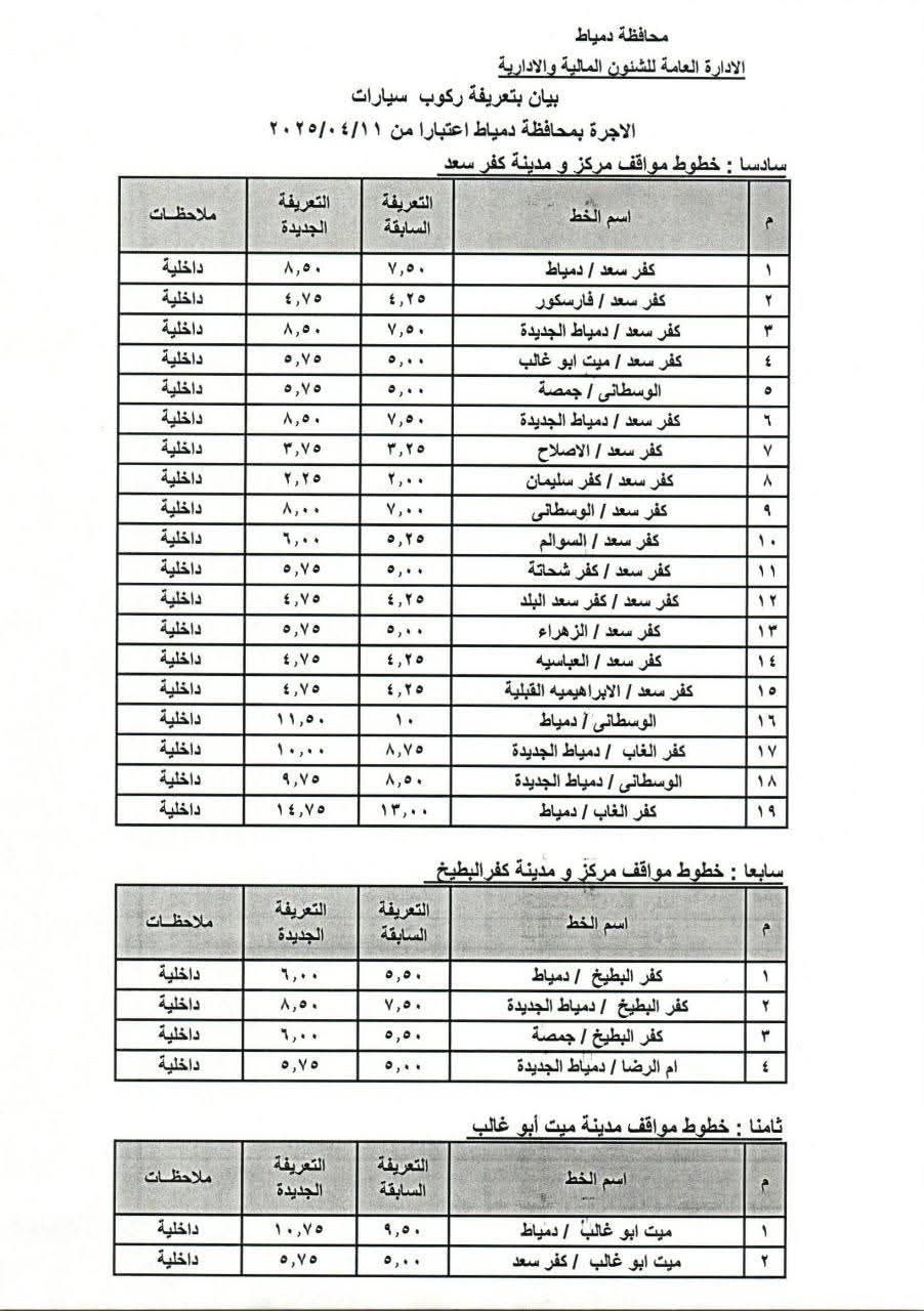 تعريفة المواصلات الجديدة فى دمياط (2)