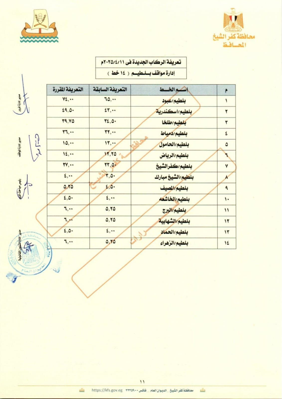 التعريفة الجديدة  بكفر الشيخ  (2)