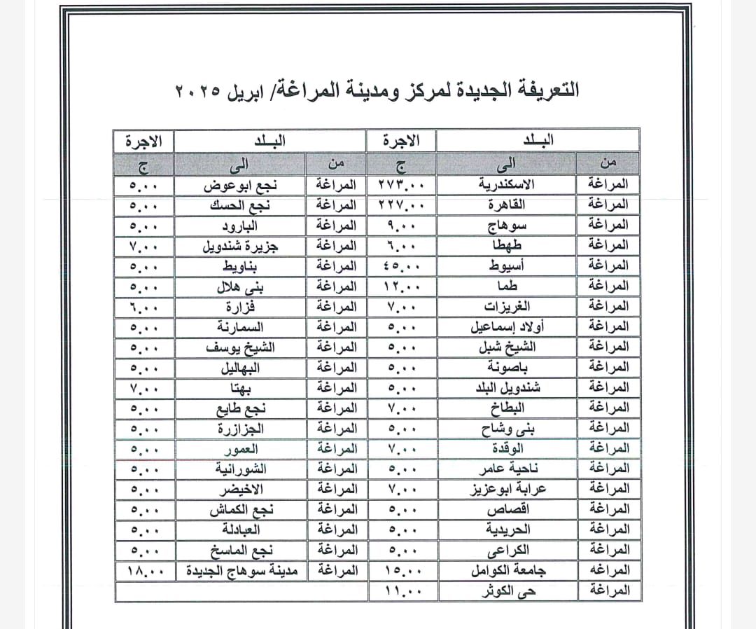  التعريفة الجديدة لنقل الركاب (4)