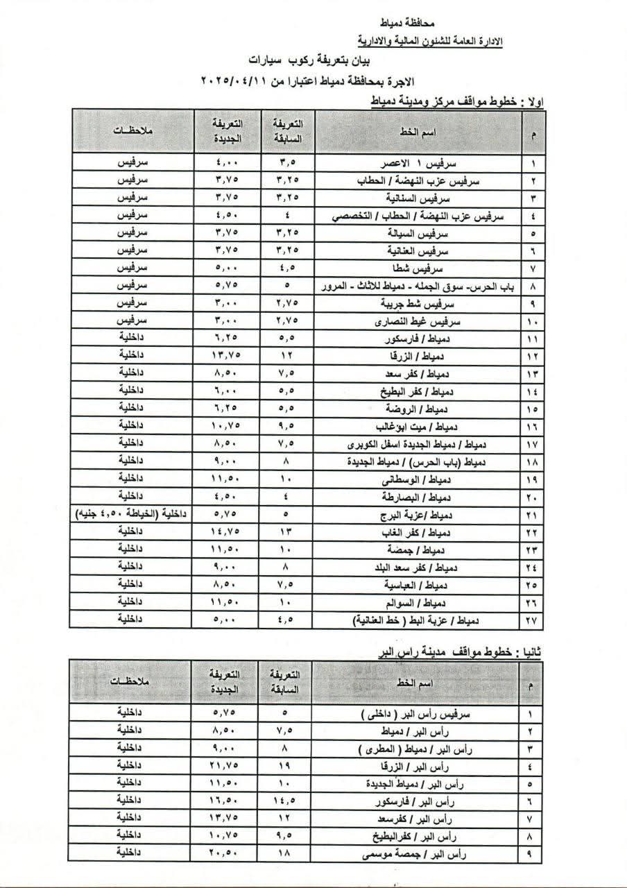تعريفة المواصلات الجديدة فى دمياط (4)