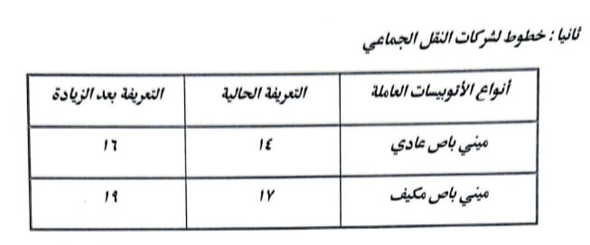 تعريفة الركوب الجديدة (1)