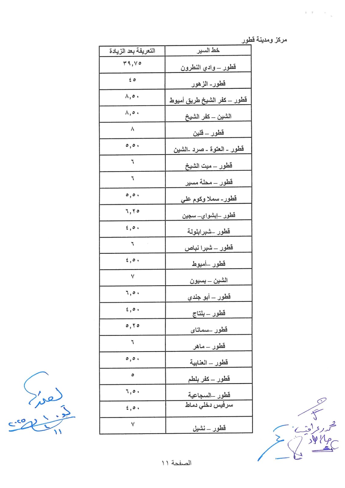 تعريفة الغربية الجديدة 2 تعريفة الغربية الجديدة 2