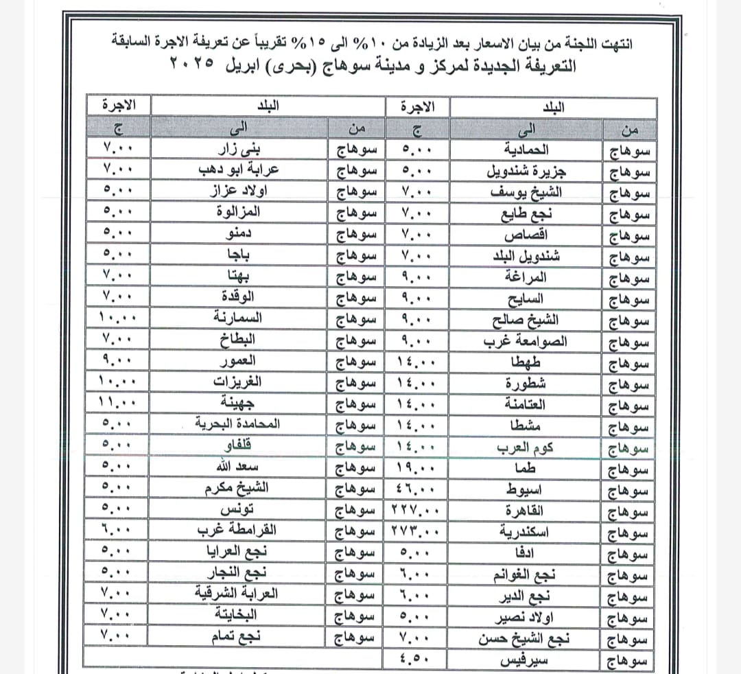  التعريفة الجديدة لنقل الركاب (1)
