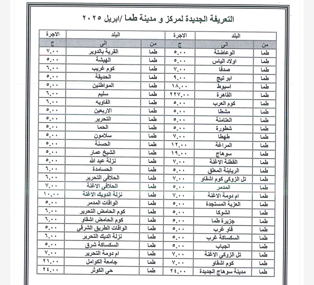  التعريفة الجديدة لنقل الركاب (12)