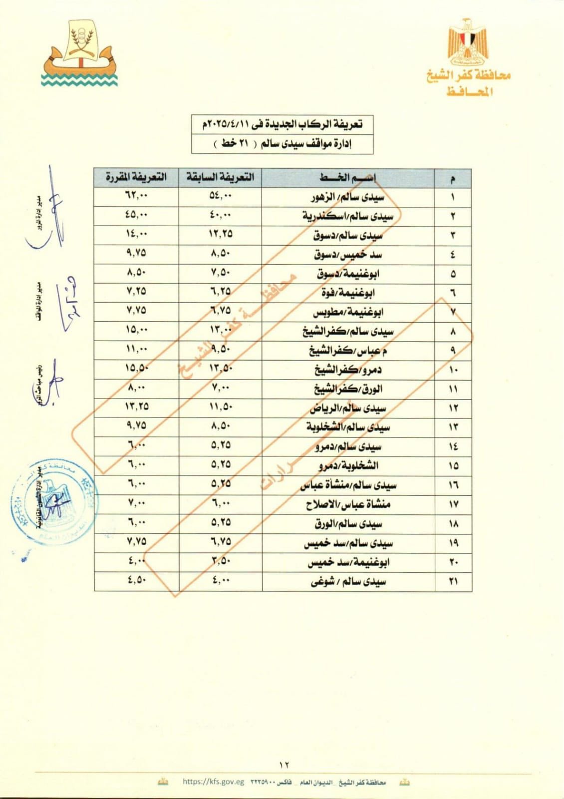 التعريفة الجديدة  بكفر الشيخ  (9)