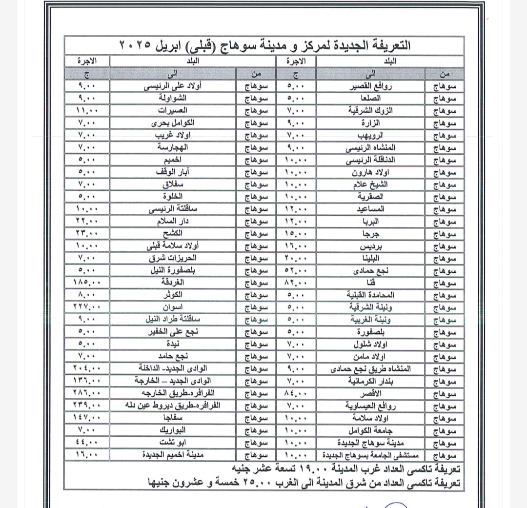  التعريفة الجديدة لنقل الركاب (13)