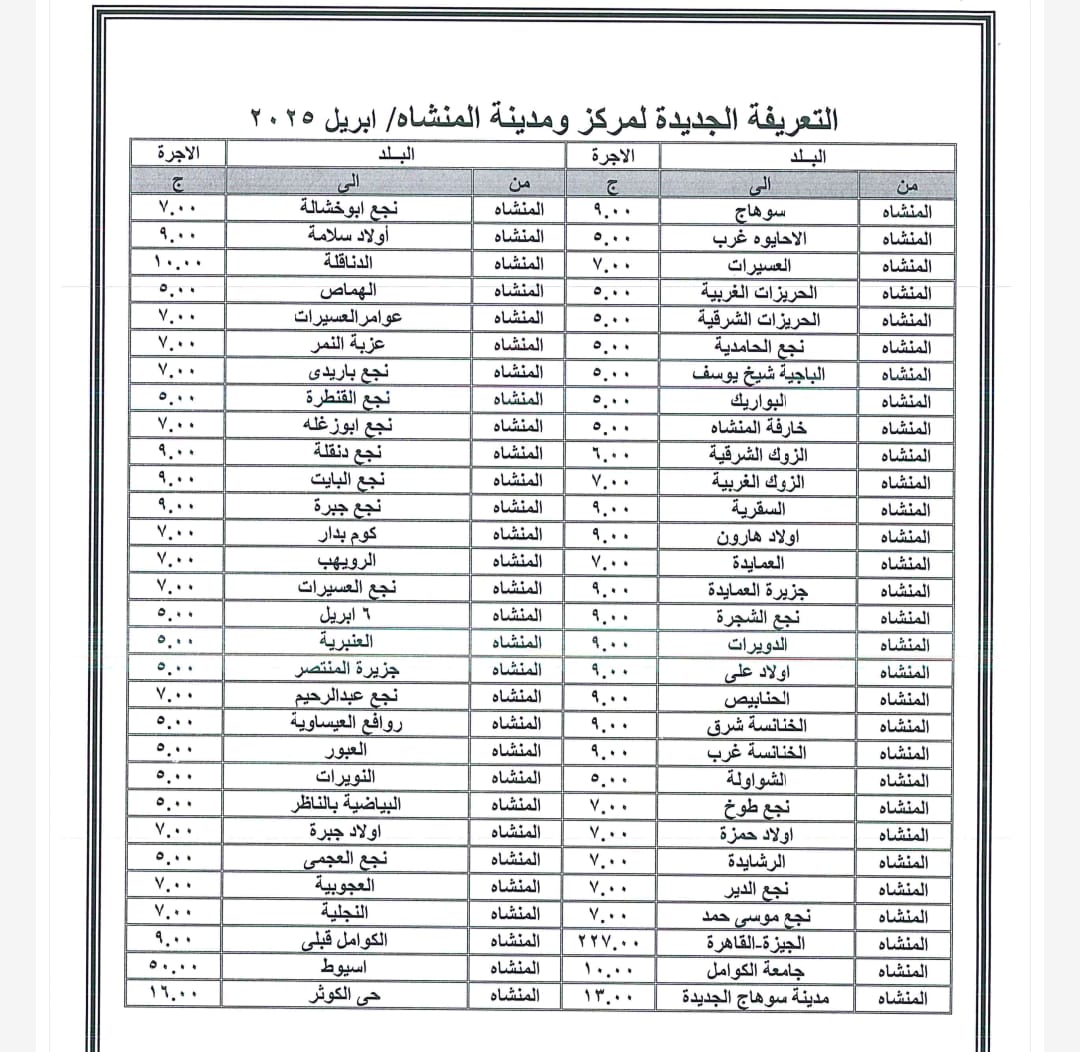  التعريفة الجديدة لنقل الركاب (5)