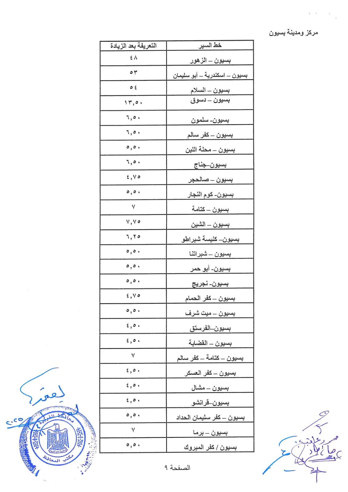 تعريفة الغربية الجديدة 4 تعريفة الغربية الجديدة 4