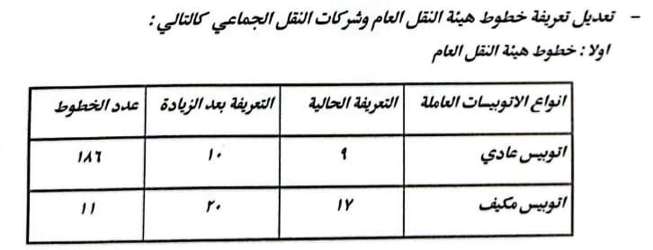 تعريفة الركوب الجديدة (5)
