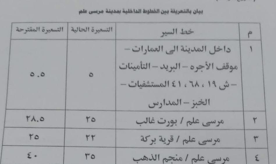 التعريفة الجديدة للمواصلات بالبحر الأحمر (5)