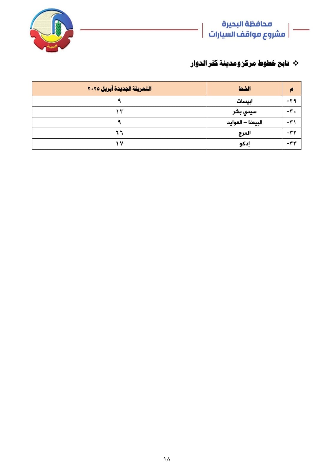 تعريفة الركوب الجديدة بالبحيرة (1)