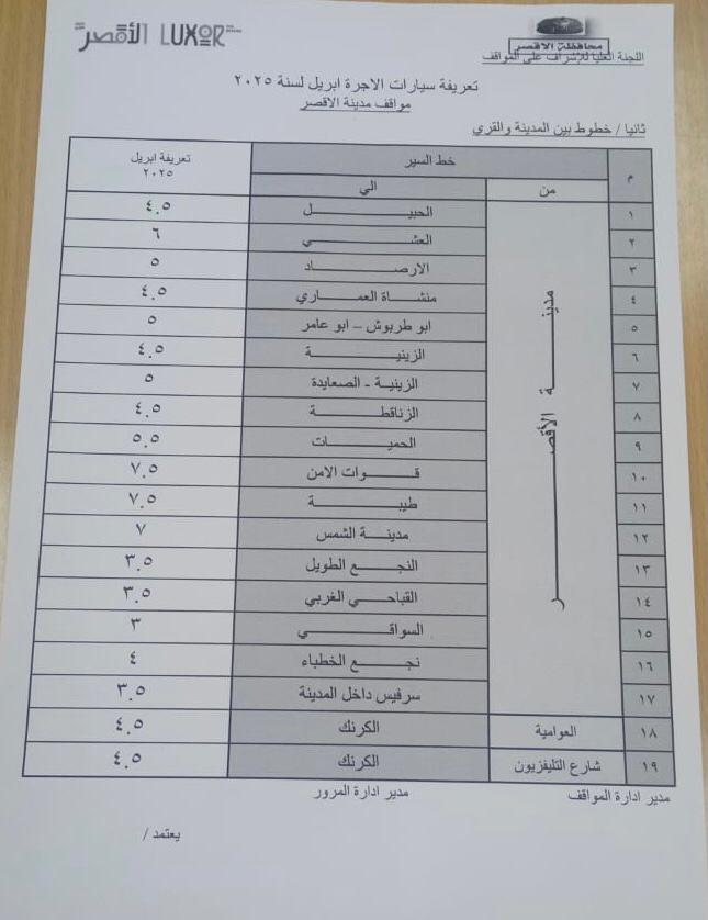 أسعار تعريفة الركوب الجديدة لسيارات الأجرة بالخطوط الداخلية والخارجية