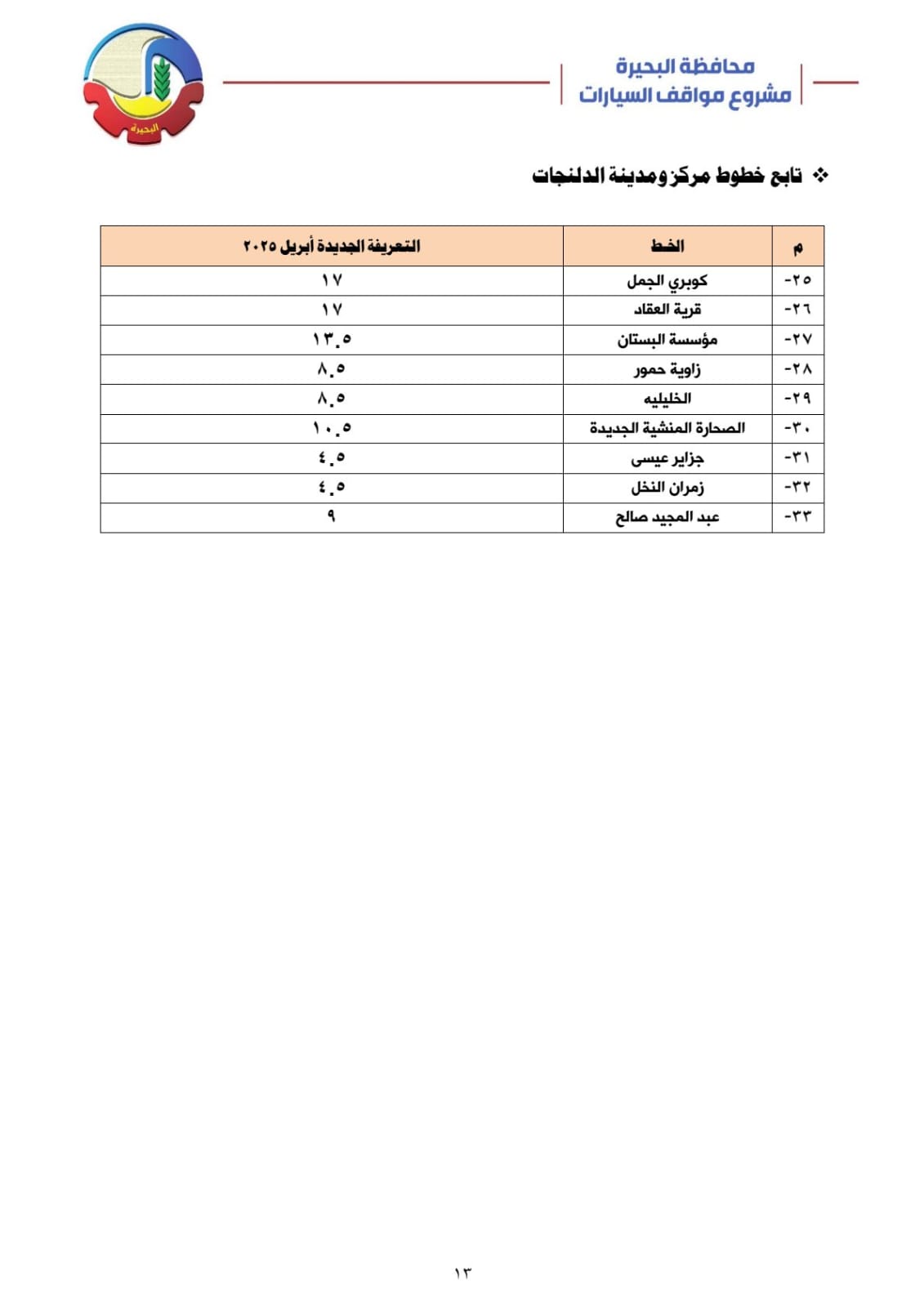 تعريفة الركوب الجديدة بالبحيرة (8)