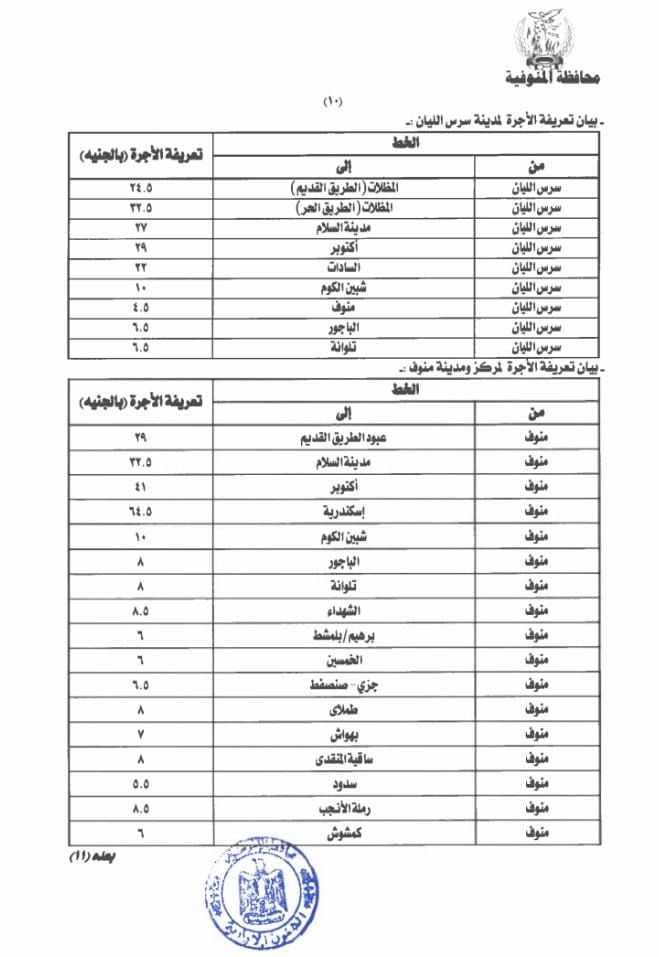 تعريفة الركوب الجديدة لسيارات الأجرة والتاكسي  (8)