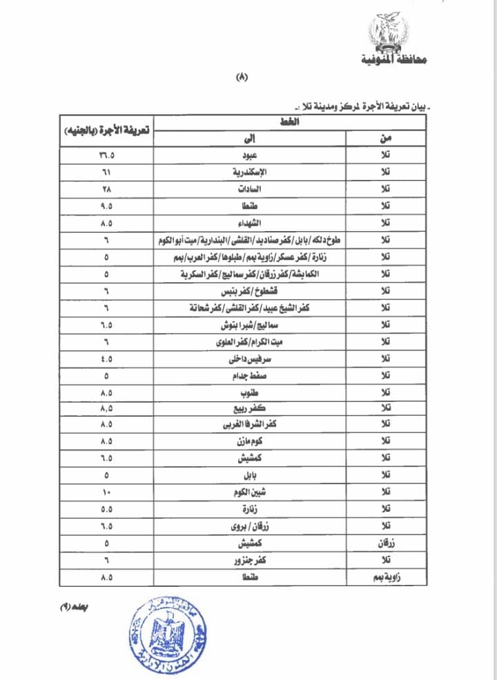 تعريفة الركوب الجديدة لسيارات الأجرة والتاكسي  (6)