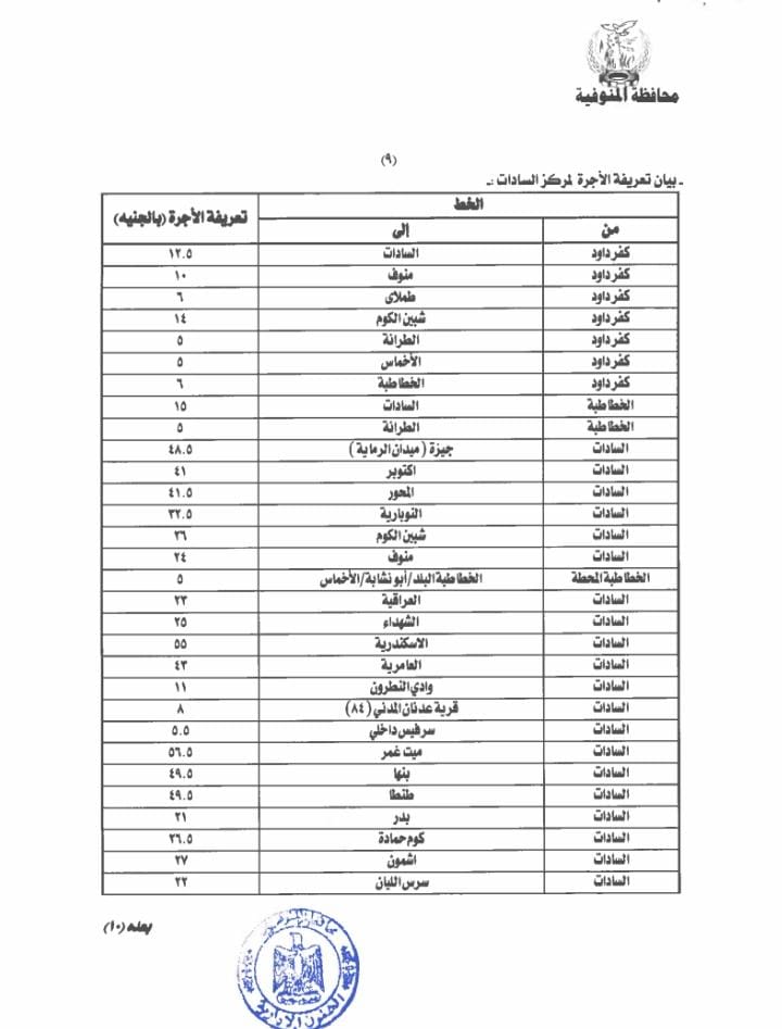 تعريفة الركوب الجديدة لسيارات الأجرة والتاكسي  (7)